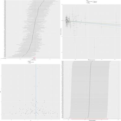 Serum albumin levels and risk of atrial fibrillation: a Mendelian randomization study